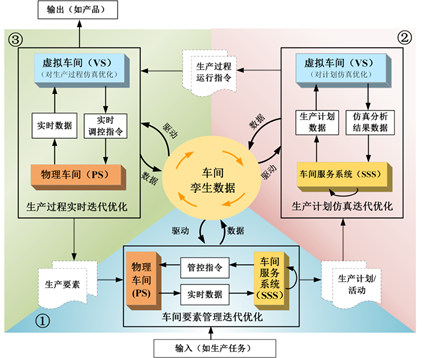 时光蹉跎 第2页