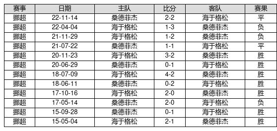 2024新奥正版资料免费提供,收益成语分析定义_高级款55.398