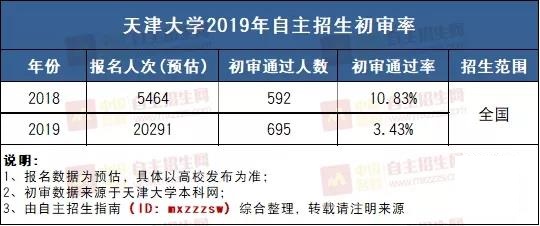 澳门一码一肖100准吗,数据支持方案解析_娱乐版76.874