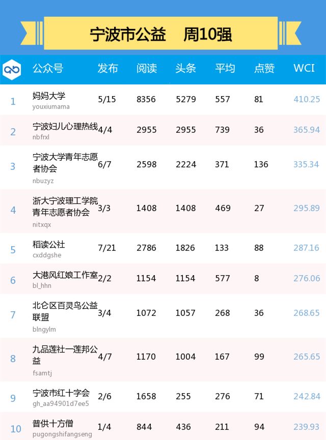 新奥门特免费资料大全198期,深入数据解析策略_3D14.884