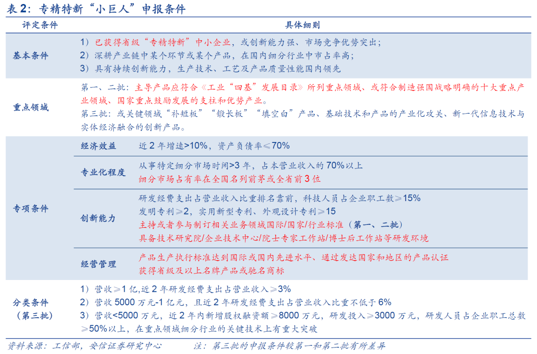 管家婆一票一码100正确今天,资源整合策略_储蓄版25.595