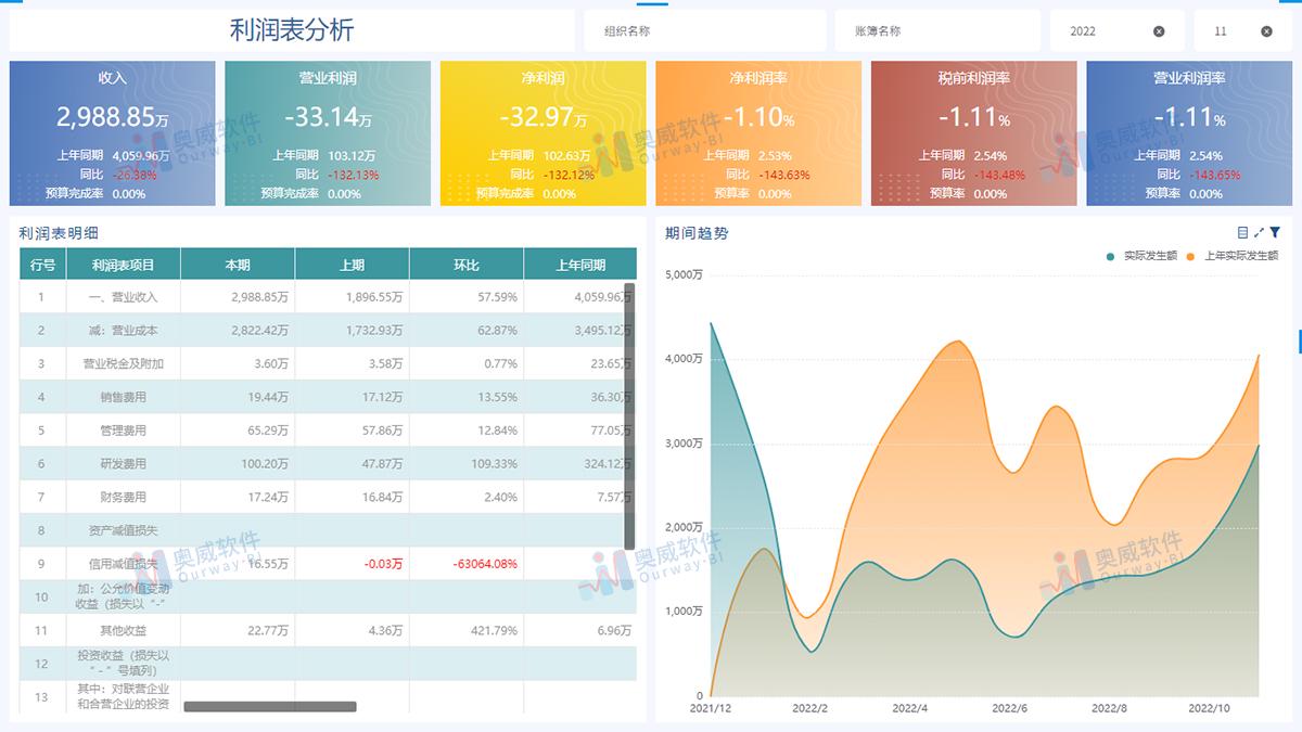 管家婆一码一肖必开,定制化执行方案分析_娱乐版305.210