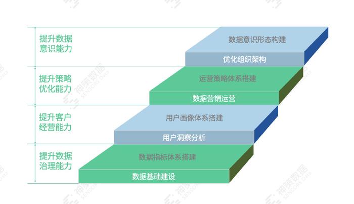 澳门正版资料免费精准,深入数据执行解析_3D28.721