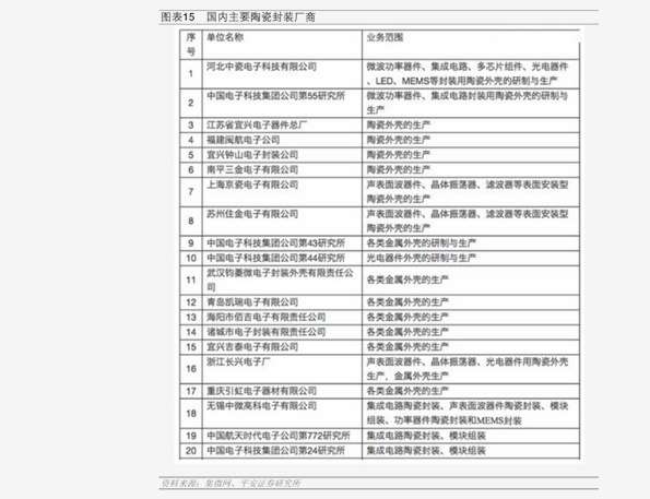 管家婆一票一码100正确今天,涵盖了广泛的解释落实方法_特别版3.363