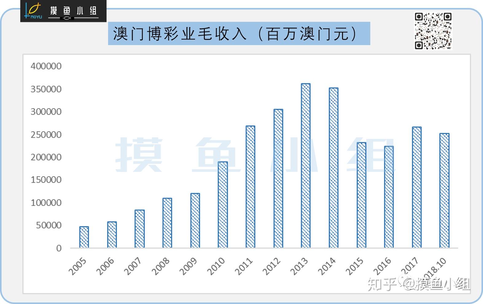 龙门客栈澳门资料,综合数据解析说明_Nexus95.932