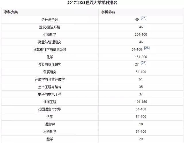 香港正版资料全年免费公开优势,定制化执行方案分析_升级版59.580