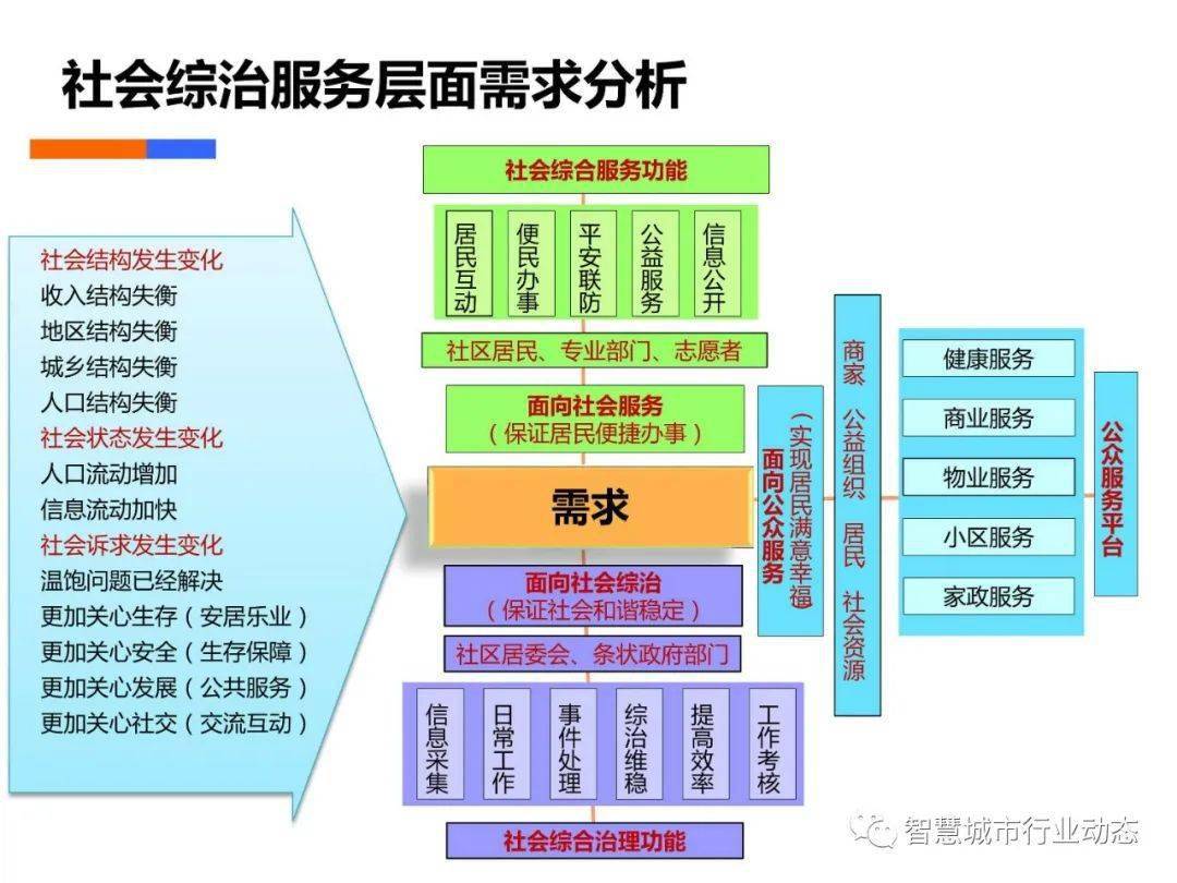 澳门最精准正最精准龙门,深入数据策略解析_1080p11.596