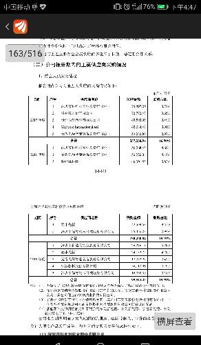 濠江论坛免费资料,时代说明解析_Device95.821