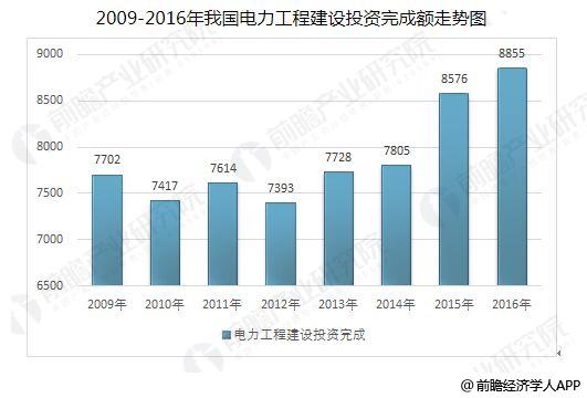 新澳精准资料免费提供2024澳门,市场趋势方案实施_顶级版31.981