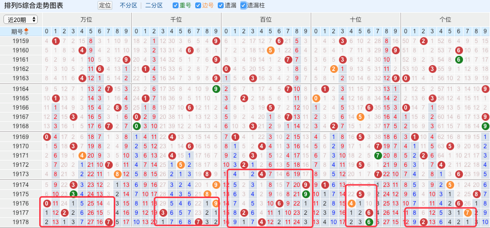 澳门6合开奖结果+开奖记录,科学解析评估_Surface65.519