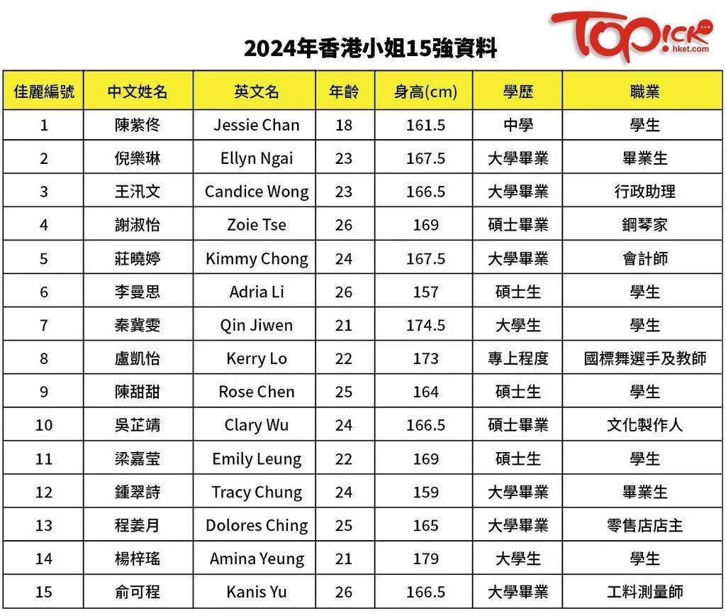 香港正版免费大全资料,综合计划评估说明_PalmOS125.538