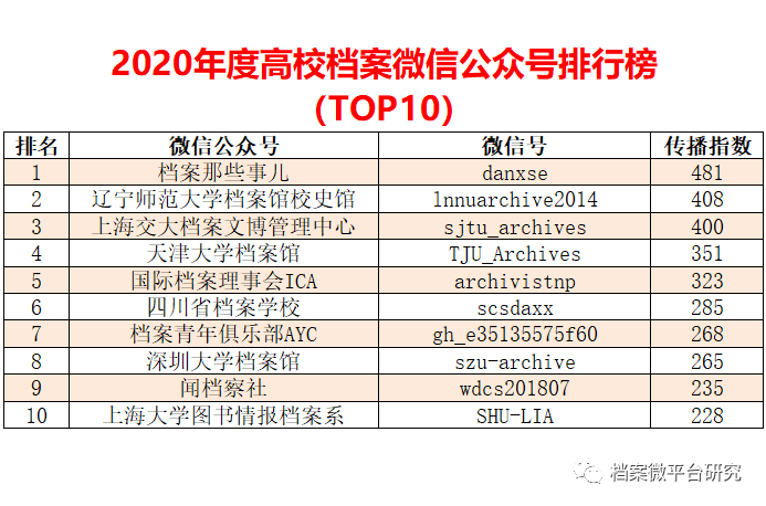 香港正版资料全年免费公开一,定性评估说明_XT66.379