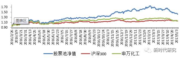 新澳门今晚开奖结果查询表,时代资料解释落实_户外版2.632