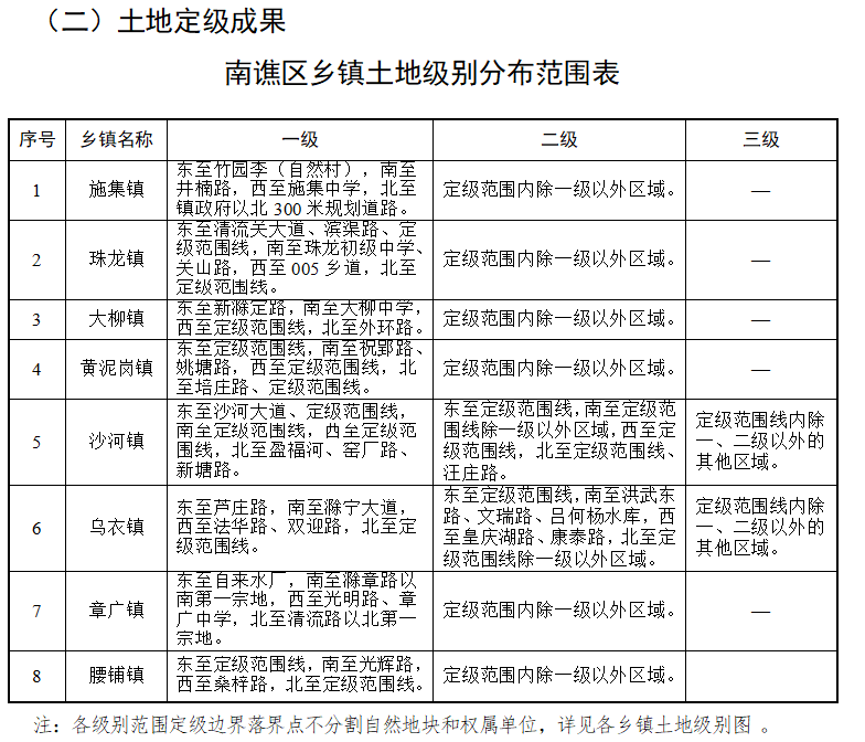 分界镇最新人事任命动态与影响深度解析