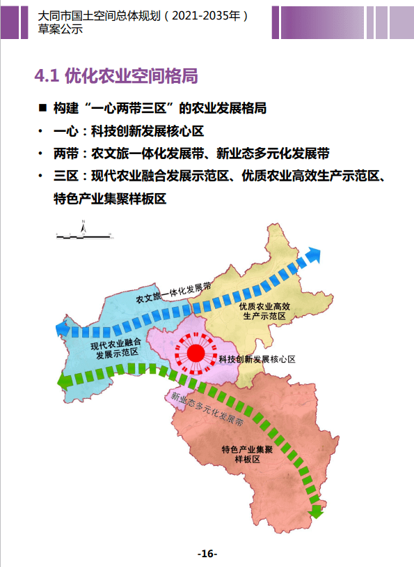 大同市民族事务委员会未来发展规划展望