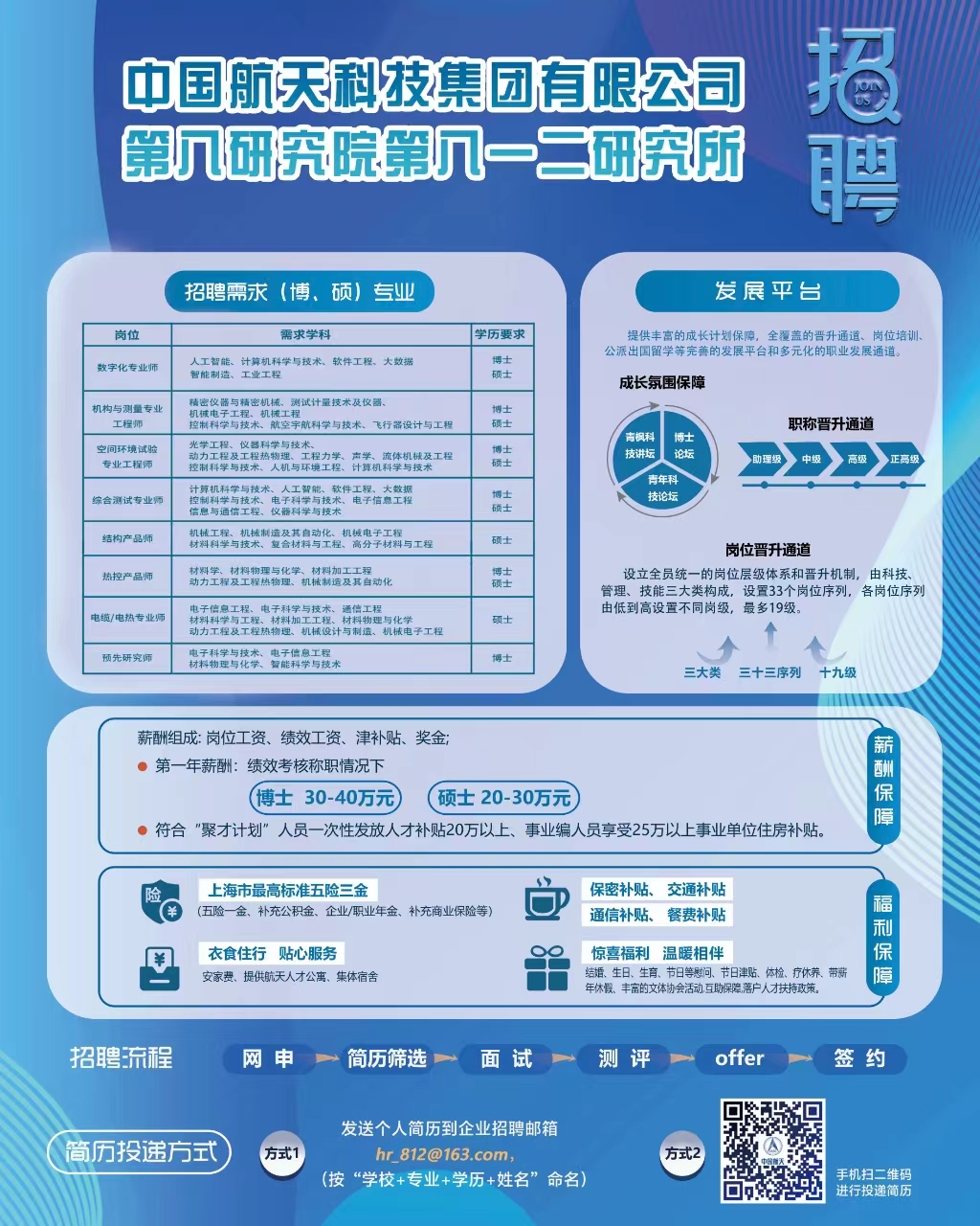 天星最新招聘信息全面解析