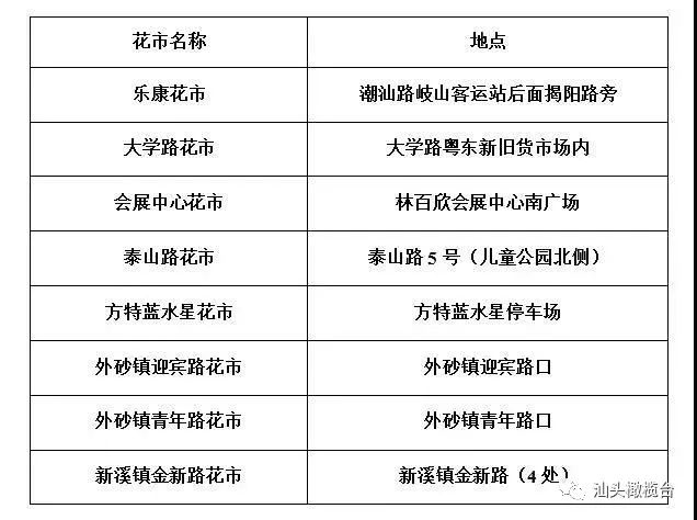 玛纳斯县级公路维护监理事业单位发展规划展望