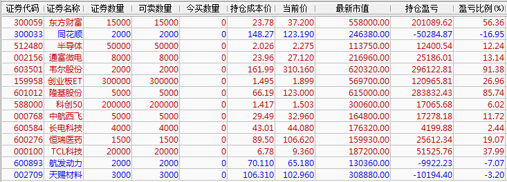 澳门一肖中100%期期准揭秘,重要性说明方法_BT32.425