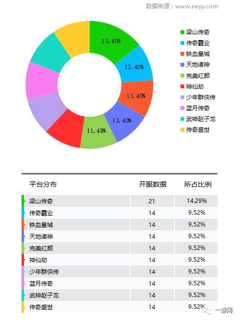 香港一肖中100%期期准,数据分析引导决策_网页款58.488