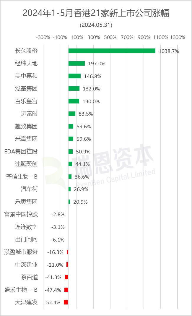 香港记录4777777的开奖结果,现象分析解释定义_zShop52.384