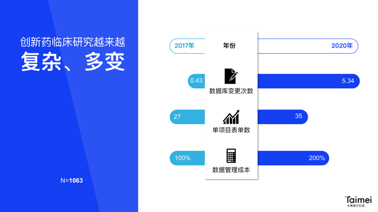 管家婆最准一肖一特,实地策略评估数据_精装款60.999