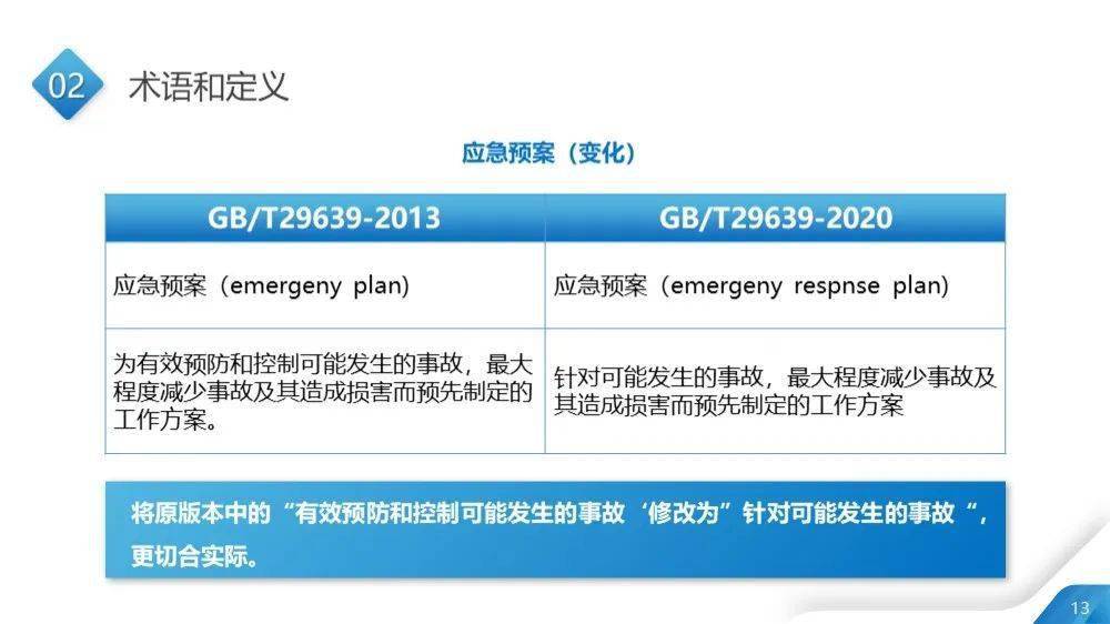 香港最快免费资料大全,传统解答解释落实_轻量版23.817