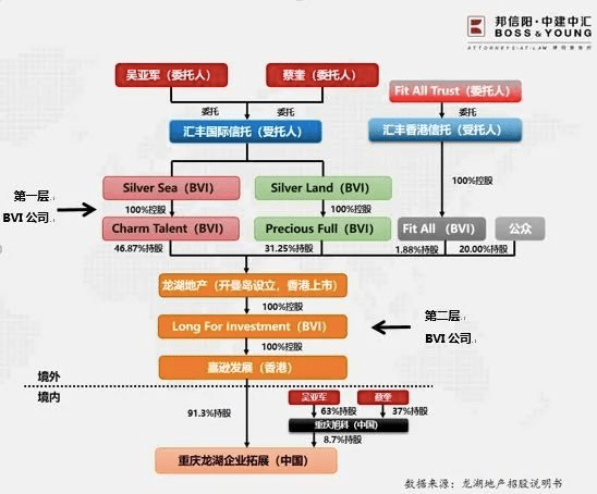 澳门一肖100准免费,全面解析说明_V38.833