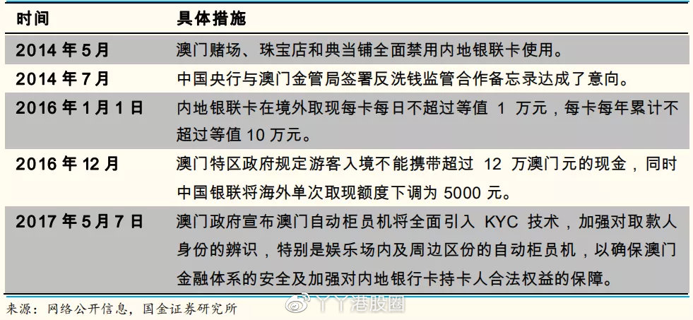 澳门今晚必开一肖一特,可持续发展实施探索_iPad91.700