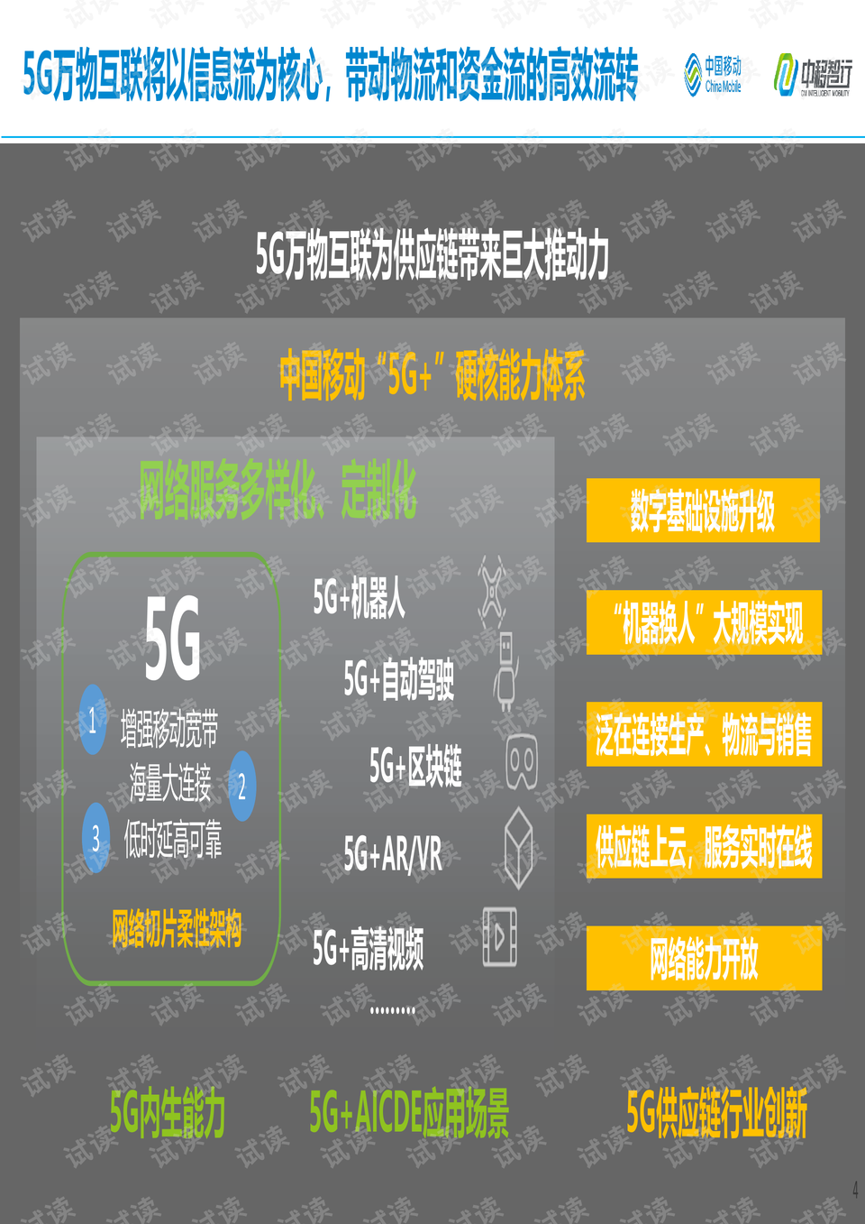 管家婆一码一肖100准,数据设计支持计划_精简版105.220