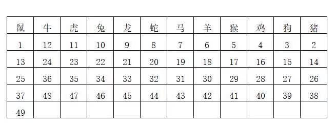 香港6合开奖结果+开奖记录2023,深层策略设计数据_升级版52.708