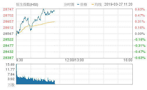 澳门濠江论坛资料,现状分析解释定义_KP81.840