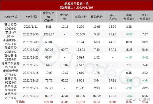 香港特准码资料大全,前沿解答解释定义_云端版99.10