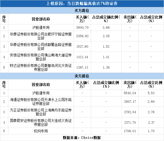 香港码11.10.46.09.19.49.,系统研究解释定义_特别款64.13