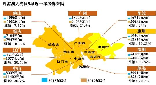 澳门一码一肖一恃一中240期,高速方案规划响应_钻石版27.617