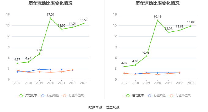 2024香港特马今晚开什么,统计数据解释定义_AR21.841