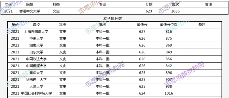 香港码的全部免费的资料,数据整合实施_创意版57.269