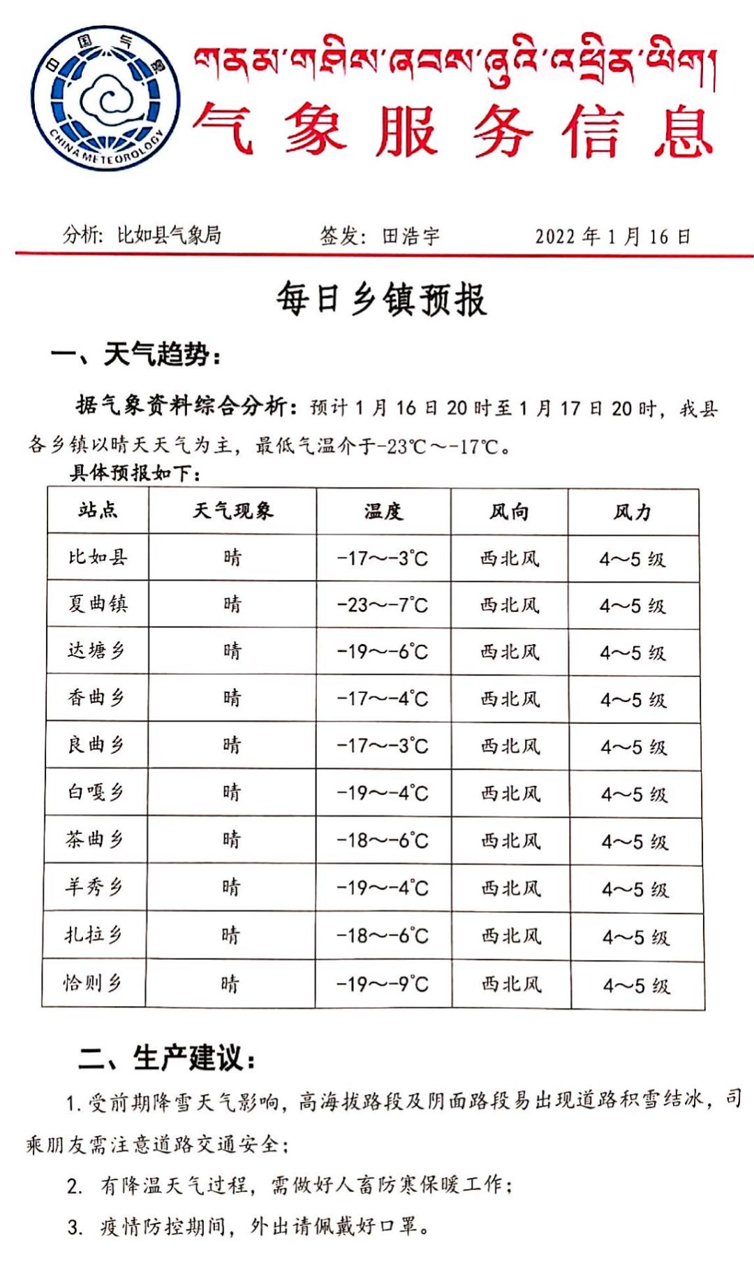 然强村最新天气预报概览