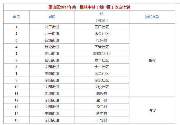 白小姐三肖三期必出一期开奖2024,灵活性执行计划_尊享版49.257