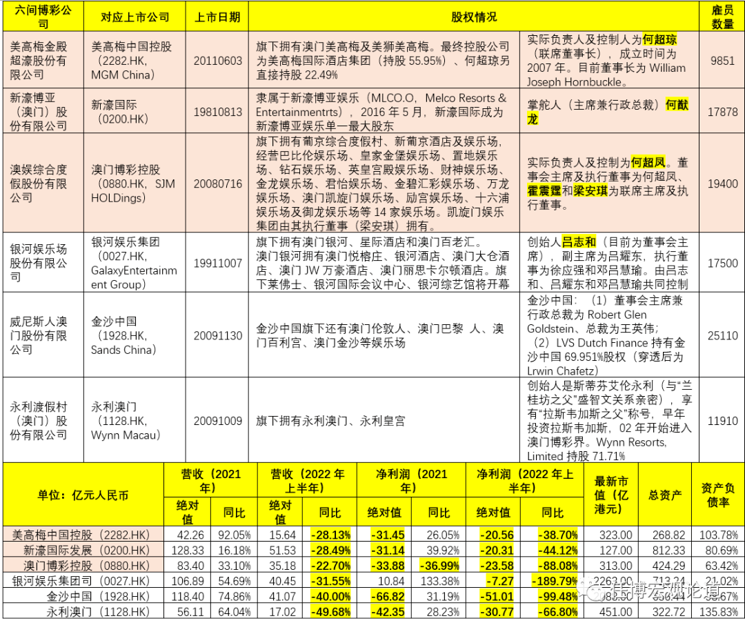 澳门彩广东会网站,定性分析解释定义_复古款42.765