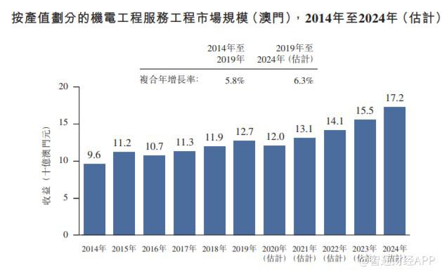 濠江论坛免费资料,实地分析数据计划_ChromeOS31.163