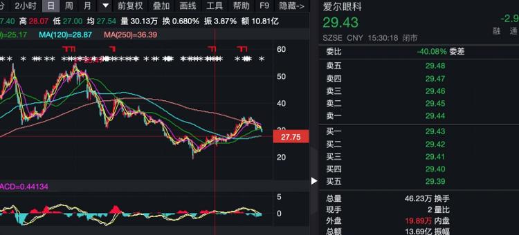 香港马买马网站www,创新执行策略解读_win305.210