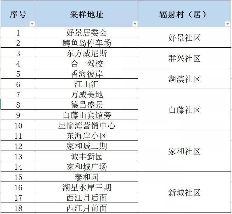 澳门三肖三码精准100%软件特色,权威评估解析_Prime39.673