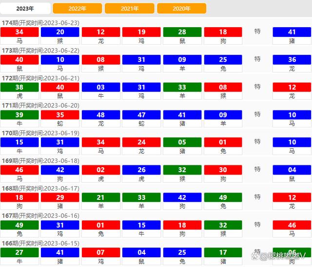 澳门彩,精细设计计划_WP17.677