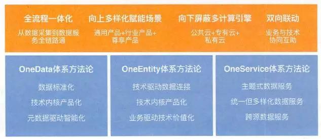 澳门三码三码精准100%,诠释解析落实_超级版32.190