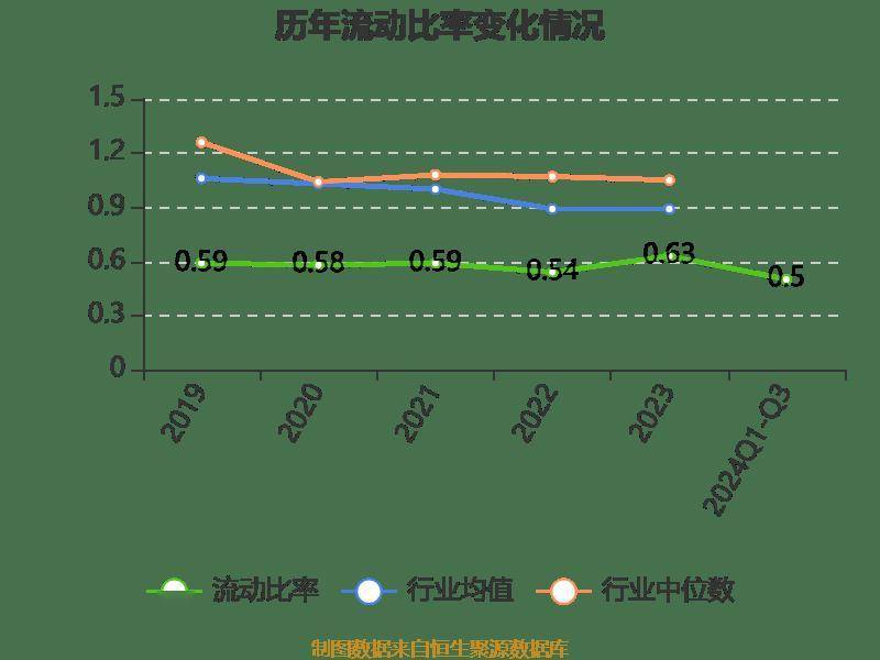 2024年香港资料免费大全,前沿解读说明_领航款69.563