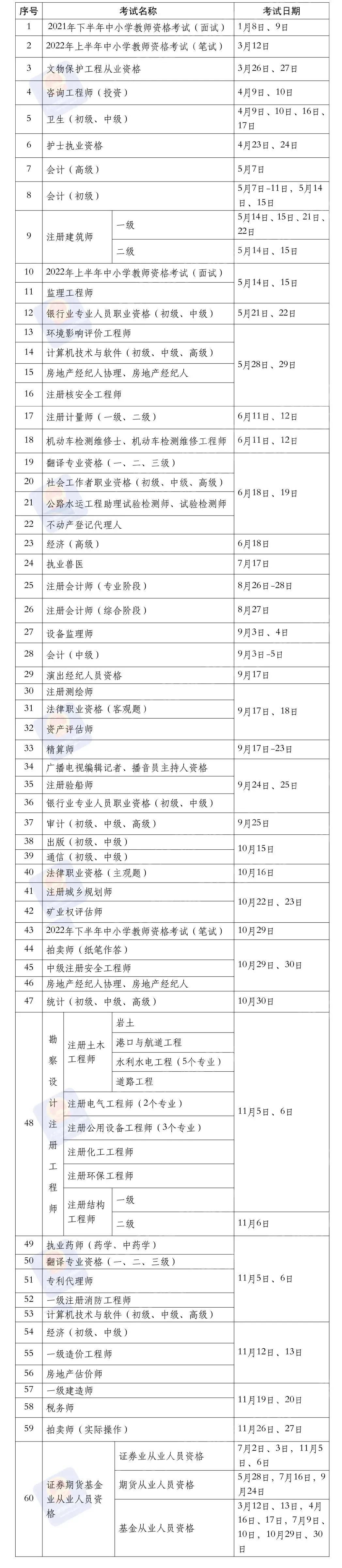 大观区人力资源和社会保障局招聘新信息全面解析