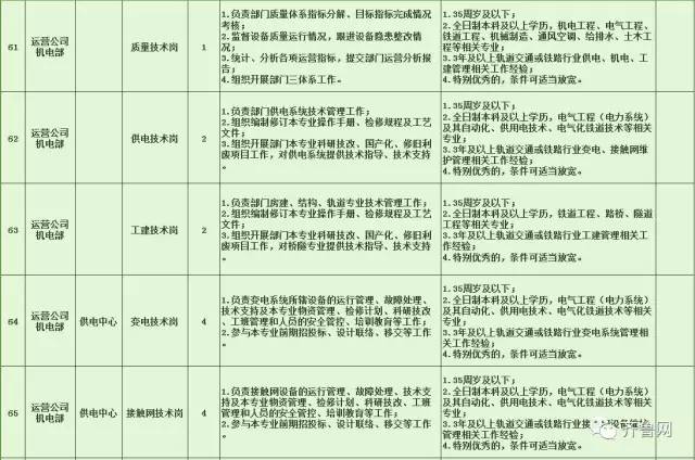 宾川县特殊教育事业单位发展规划展望