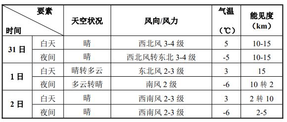 2024新奥正版资料免费,预测解答解释定义_交互版34.268