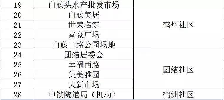 2024澳门精准正版生肖图,安全性策略评估_M版74.51