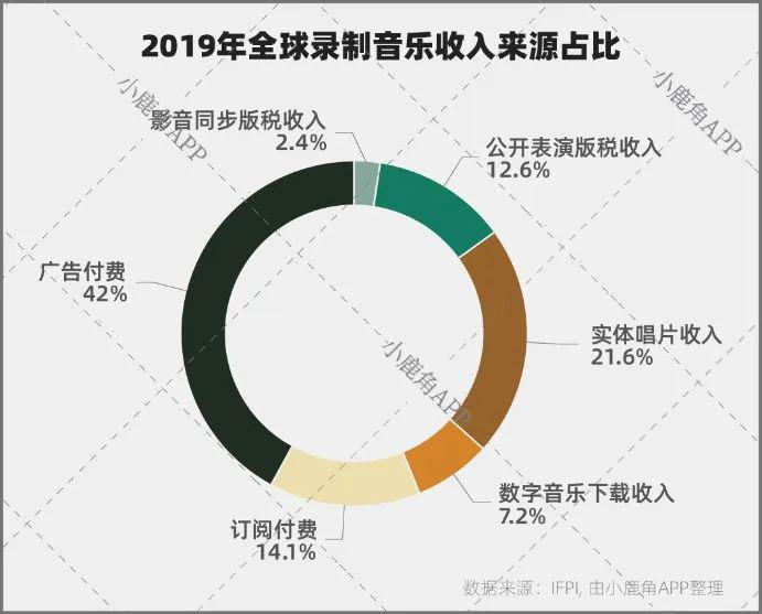 贝多芬旳悲伤